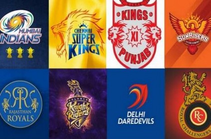 IPL 2020: 3 players KKR could target at the auction