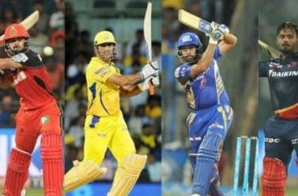 IPL 2020: Highest paid player from each of the 8 teams