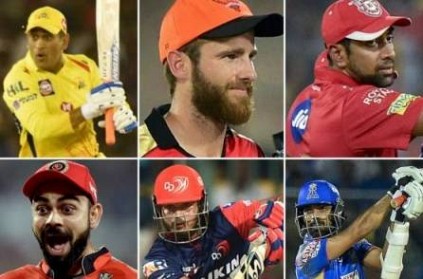 IPL 2020: The complete list of players traded ahead of auction