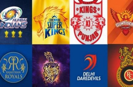 IPL2020: These 5 players maybe released before auction