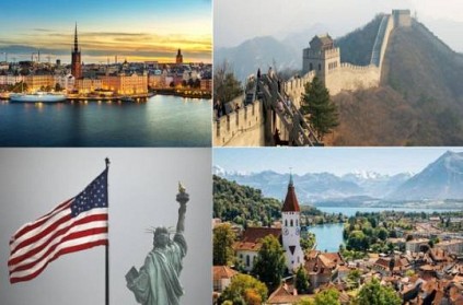 List of World\'s Top 20 Countries for 2020-what India is?